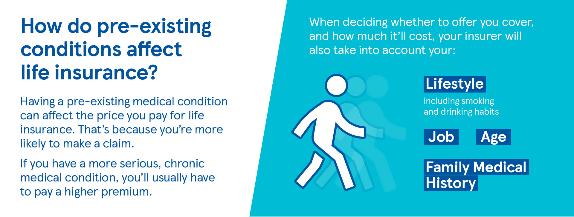 How do pre-existing conditions affect life insurance?